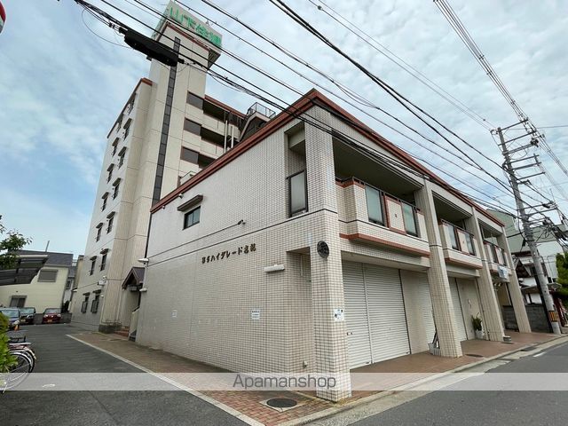ハイグレード志紀の外観写真