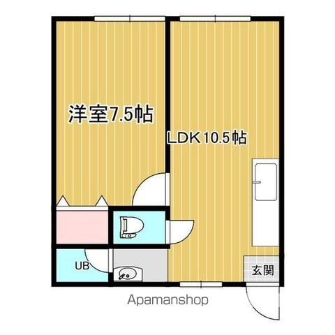 佐野マンションの間取り写真