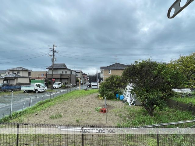 リュウ・フロイデ・Cのその他写真