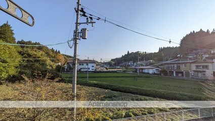 レジデンス七ツ沢Ｅ[2LDK/50m2]の眺望