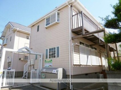 スカイハイツ柏[2K/29.81m2]の外観3