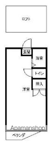 福岡市東区和白のアパートの間取り