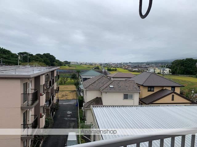リバーサイドハイツのその他写真