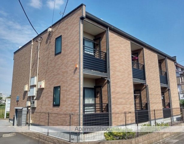 レオネクストコスモスの外観写真