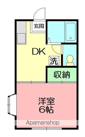 ファミーユISEHARA B棟の間取り写真