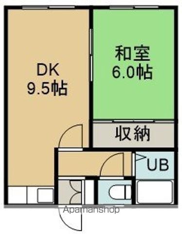 コーポ中村の間取り写真