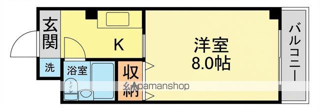 クローバーハイツIIの間取り写真