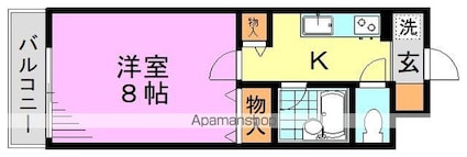 東京都杉並区高円寺南５丁目[1K/25.53m2]の間取図