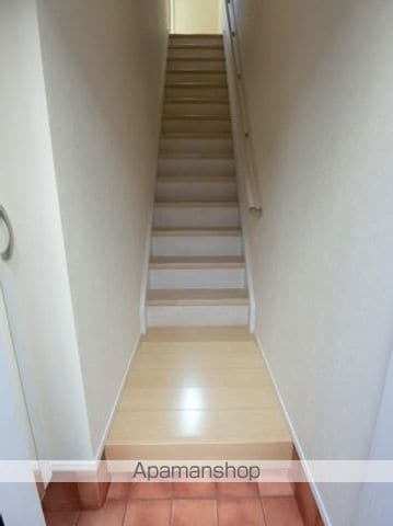 カーサアビリオ国立の内装写真