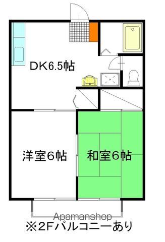 間取り：208017676360