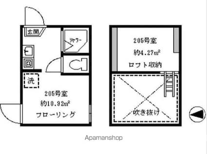 フェリスキング[1R/10.92m2]の間取図