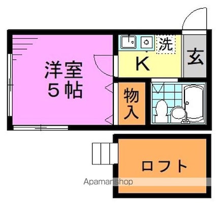 東京都杉並区成田東４丁目[1K/17.7m2]の間取図