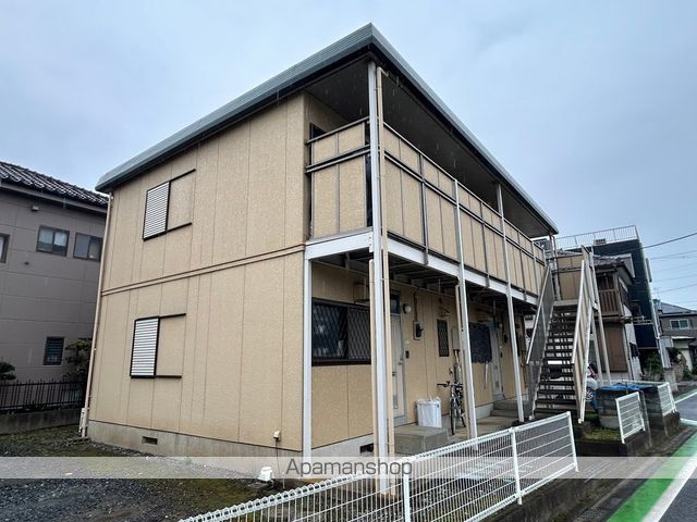 シティハイムビューN.2の外観写真