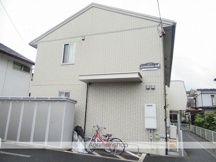 ルミナス山岸[1LDK/31.36m2]の周辺