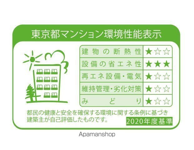 プラウドフラット日本橋馬喰町のその他写真