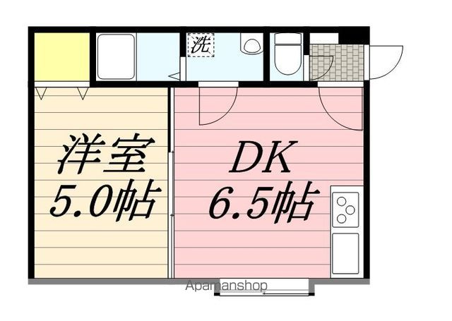 ステラパレス南郷の間取り写真