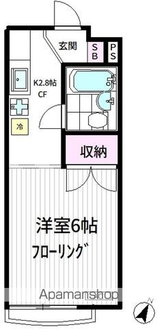 辺見コンパウンドの間取り写真