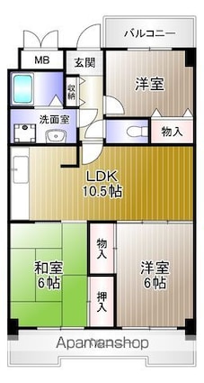 サムネイルイメージ