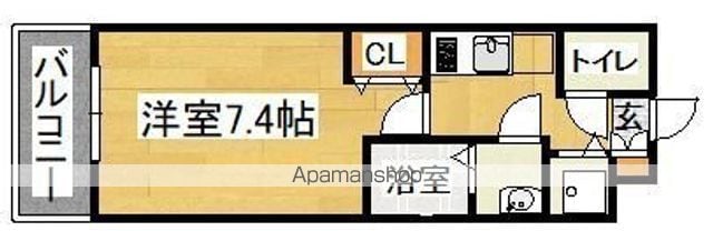 RESIDENCE TAKAMIYAの間取り写真
