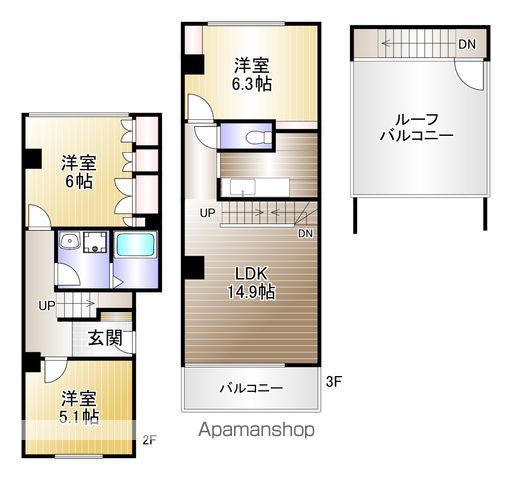 サムネイルイメージ