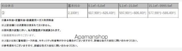 グランフォーレ博多プレミアベイサイドの内装写真