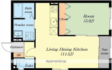 サムネイルイメージ