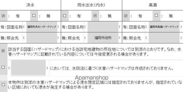 レジデンス諸岡の内装写真