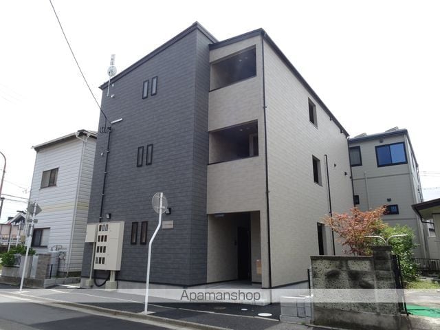 ラクセス中野栄