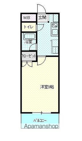 プロスペール通古賀IIIの間取り写真