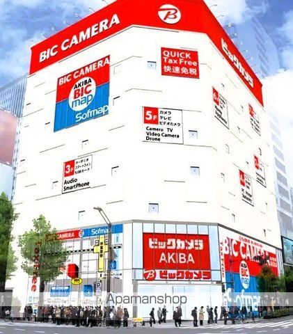 レジディア御茶ノ水の周辺写真