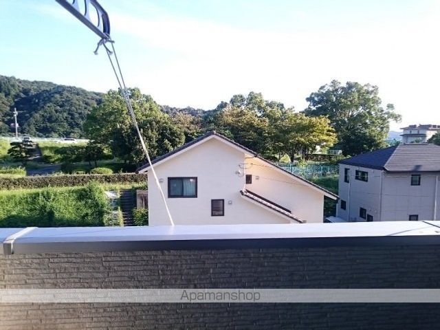 ハイヴィレッジ高瀬のその他写真
