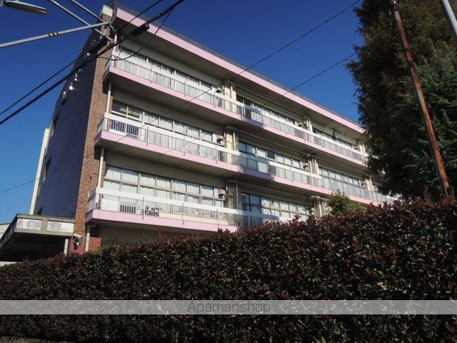 公園ハイツの周辺写真