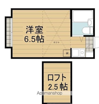 レーベンハイム吉祥寺[1R/15m2]の間取図