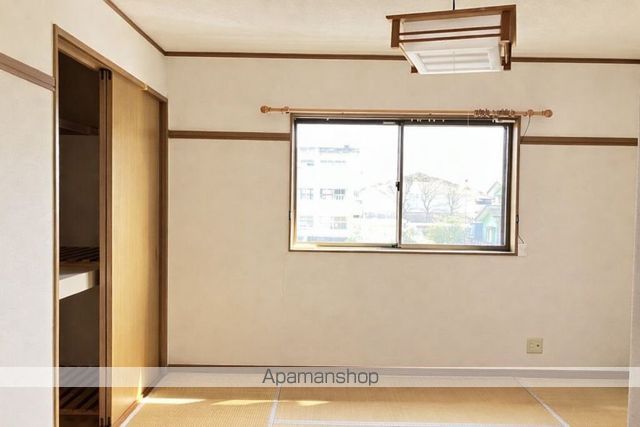 コーポみのぶΑのその他写真