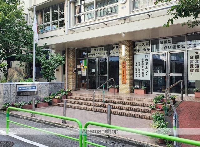 オーキッドレジデンス上野稲荷町の周辺写真
