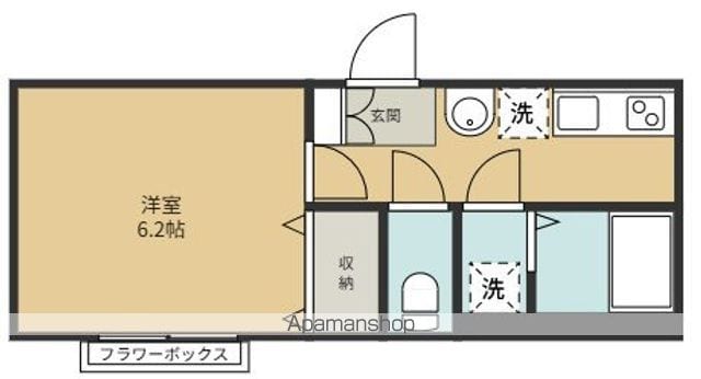 パークアベニュー川越の間取り写真
