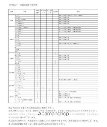 防音マンション　プラネソシエプラス桜台[2LDK/39.44m2]の共用部4