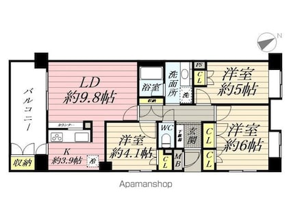 サムネイルイメージ
