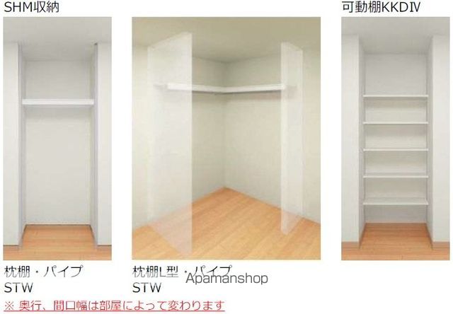 シャーメゾンブルーム楠葉の内装写真