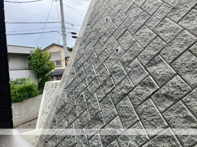 リック城南のその他写真