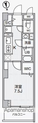 Ａｌｉｖｉｓ中野[1K/27.4m2]の間取図