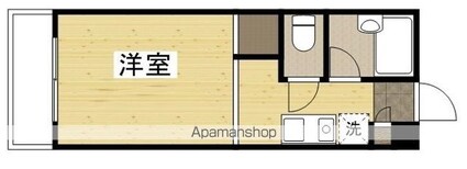 エメロード翠町[1R/18.5m2]の間取図