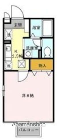 ビューコーポHARUの間取り写真