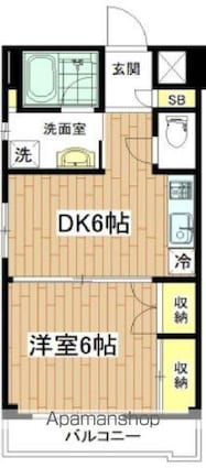 ミラコスタ中野[1DK/36m2]の間取図