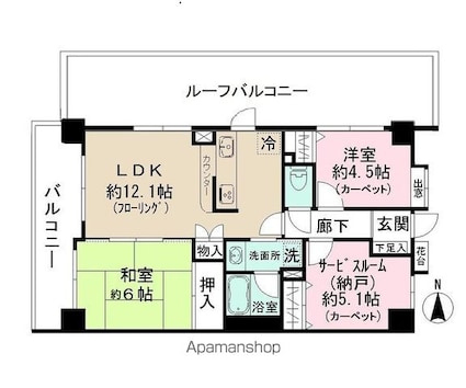 サムネイルイメージ