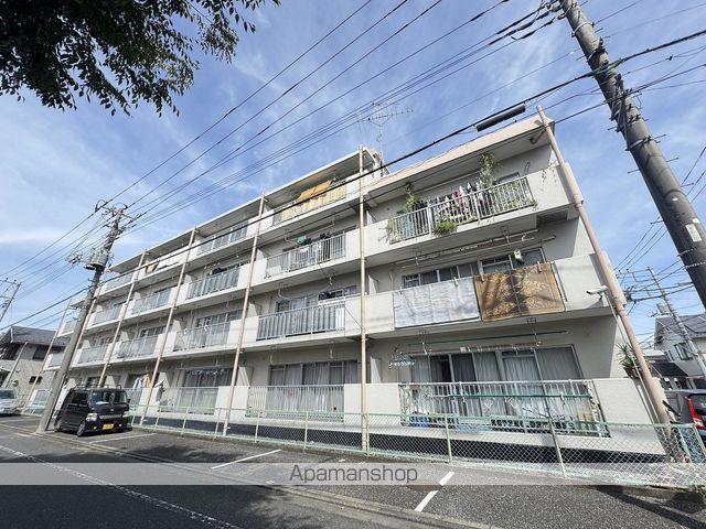 ロイヤルFUJIの外観写真
