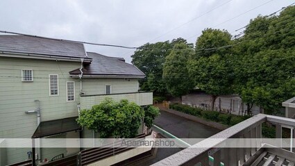 パークライフ松戸[1K/20m2]の眺望