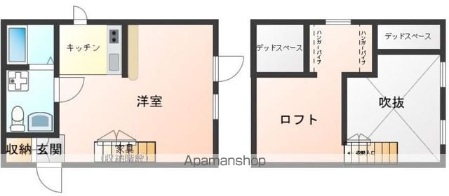 国分寺市東元町のアパートの間取り