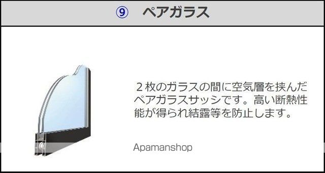 東合川アパート工事1LDK2LDKのその他写真