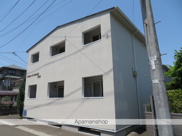 メゾンドショコラ ドゥの外観写真